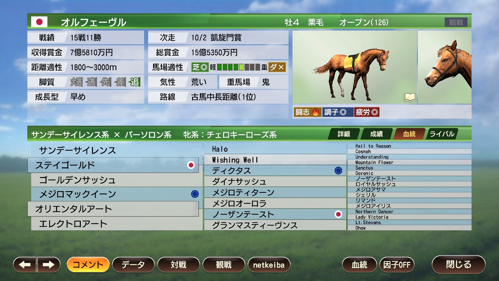 WP9 2020 牡馬三冠馬 購入権セット 全３頭 screenshot 4