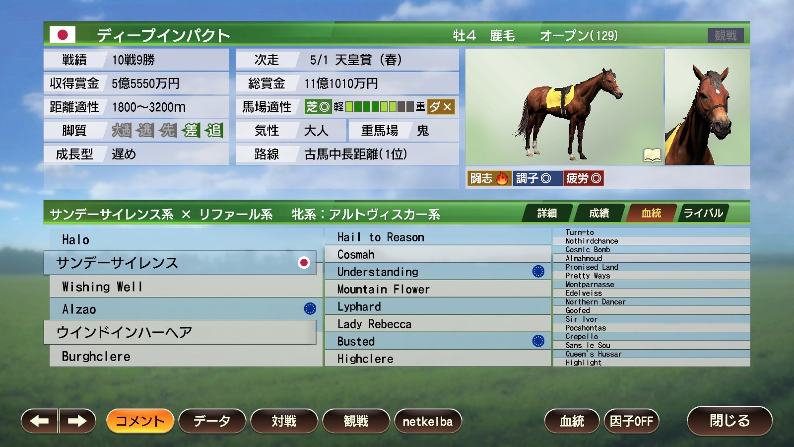 WP9 2020 牡馬三冠馬 購入権セット 全３頭 screenshot 5