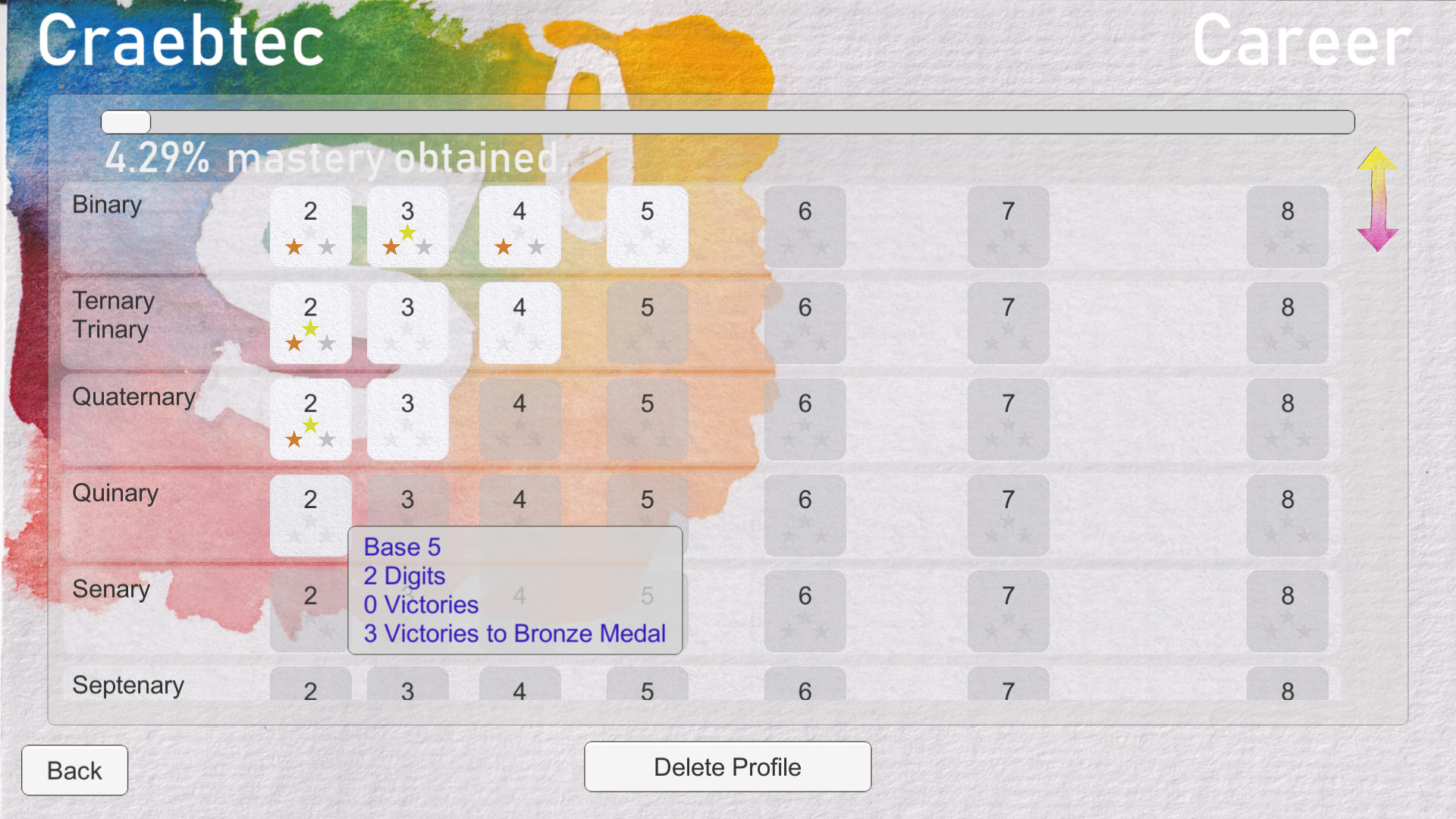 S0 screenshot 1