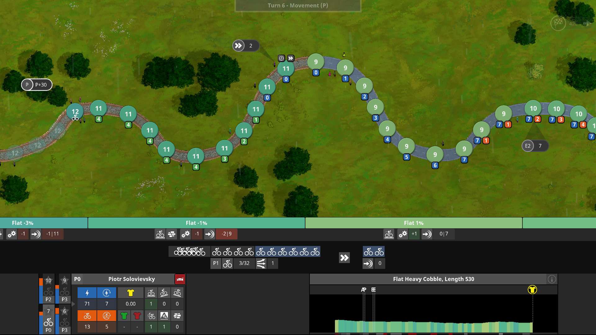 The Cyclist: Tactics, screenshot 7 of 12