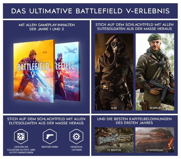 Battlefield 5 Definitive Edition thumbnail