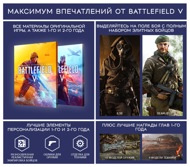 Battlefield 5 Definitive Edition thumbnail
