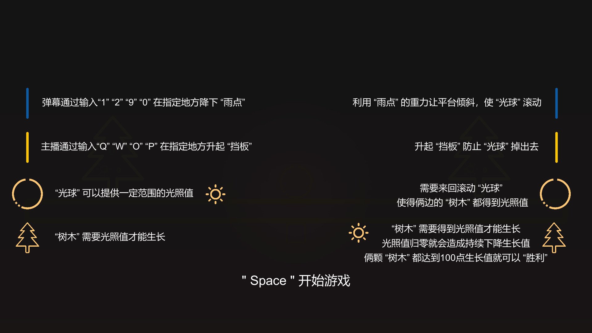 双子树 TwinTrees screenshot 1