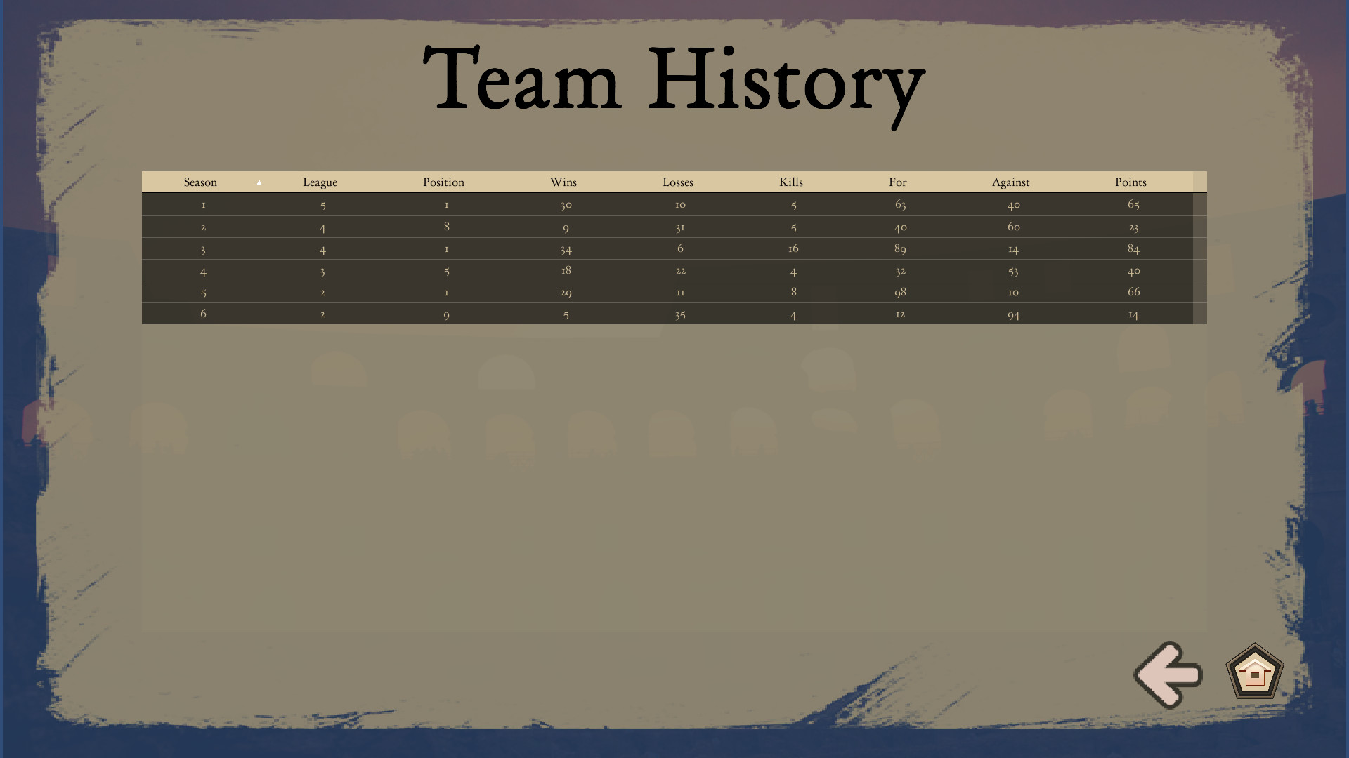 Gladiator Manager screenshot 23