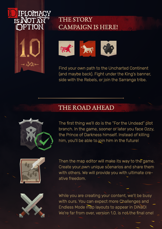 Diplomacy is Not an Option on Steam