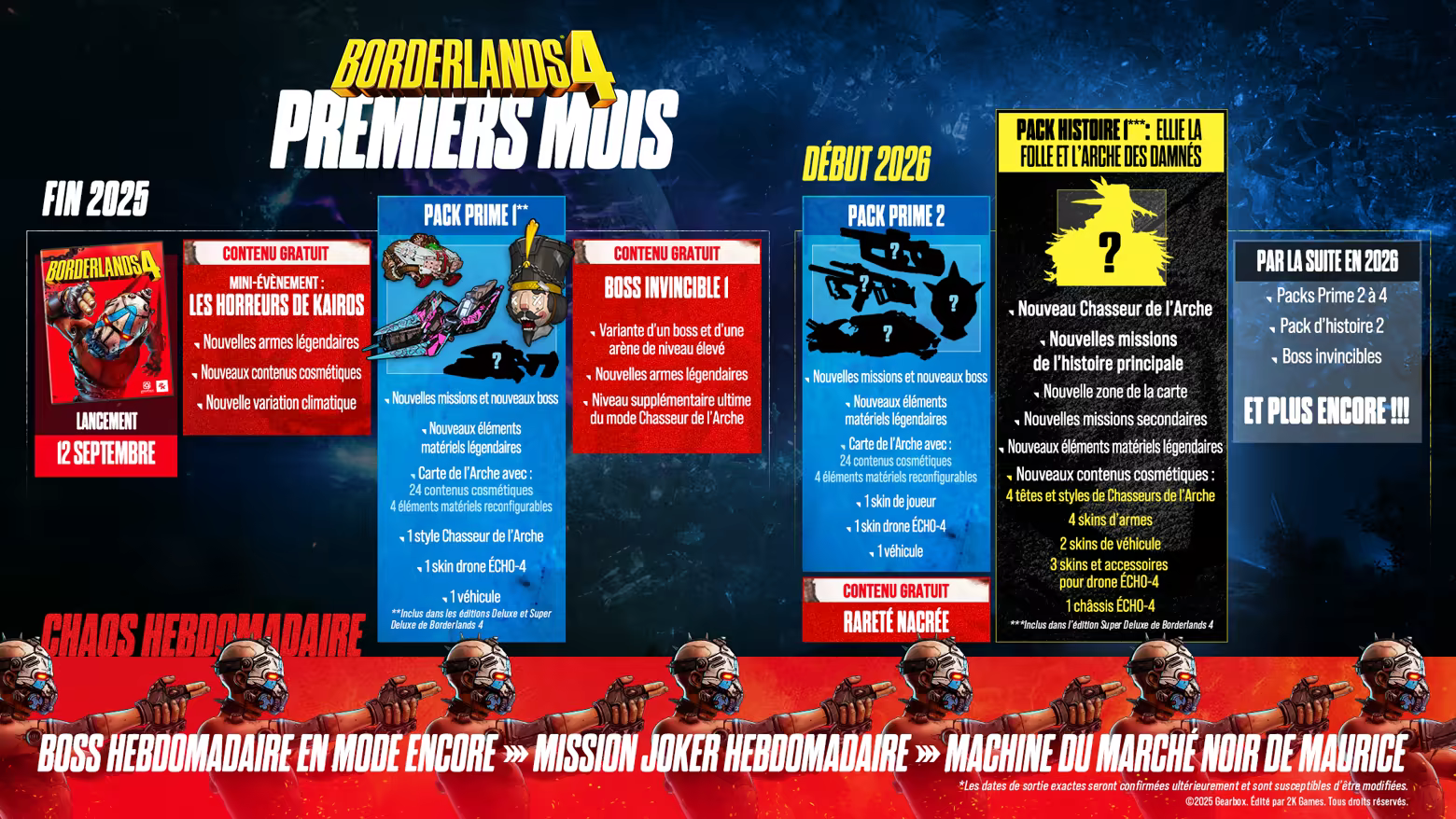 SORTIE - Borderlands 4 1 f817f0c9a330e1888fea61269e743124 | RPG Jeuxvidéo