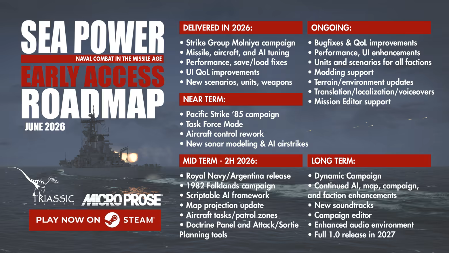 Sea Power : Naval Combat in the Missile Age