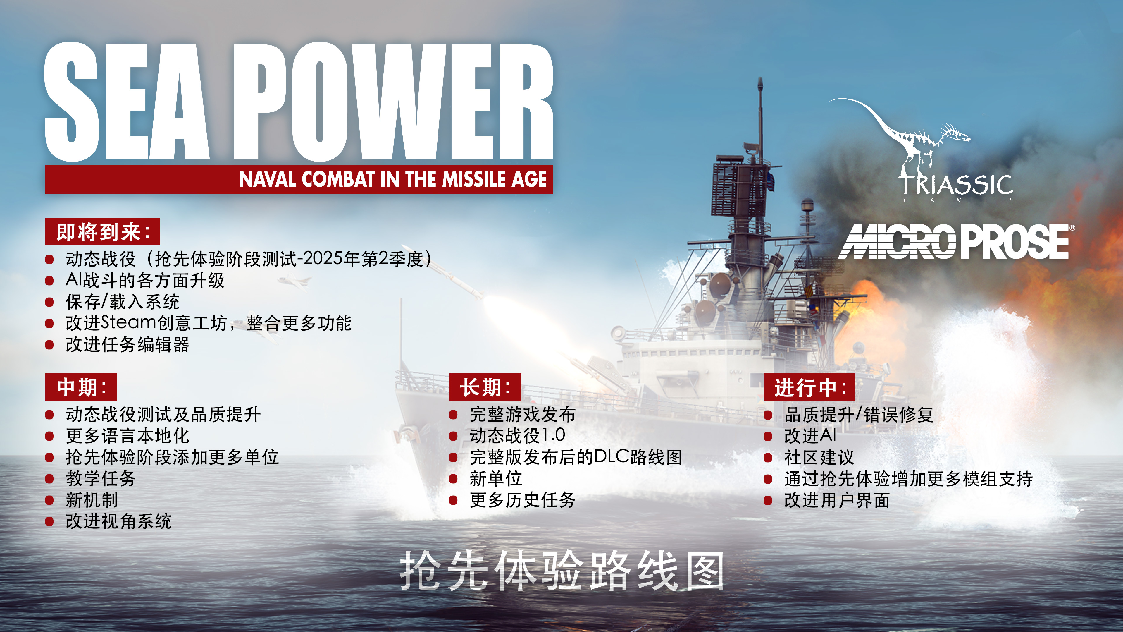 海权：导弹时代/Sea Power : Naval Combat in the Missile Age 模拟经营-第4张