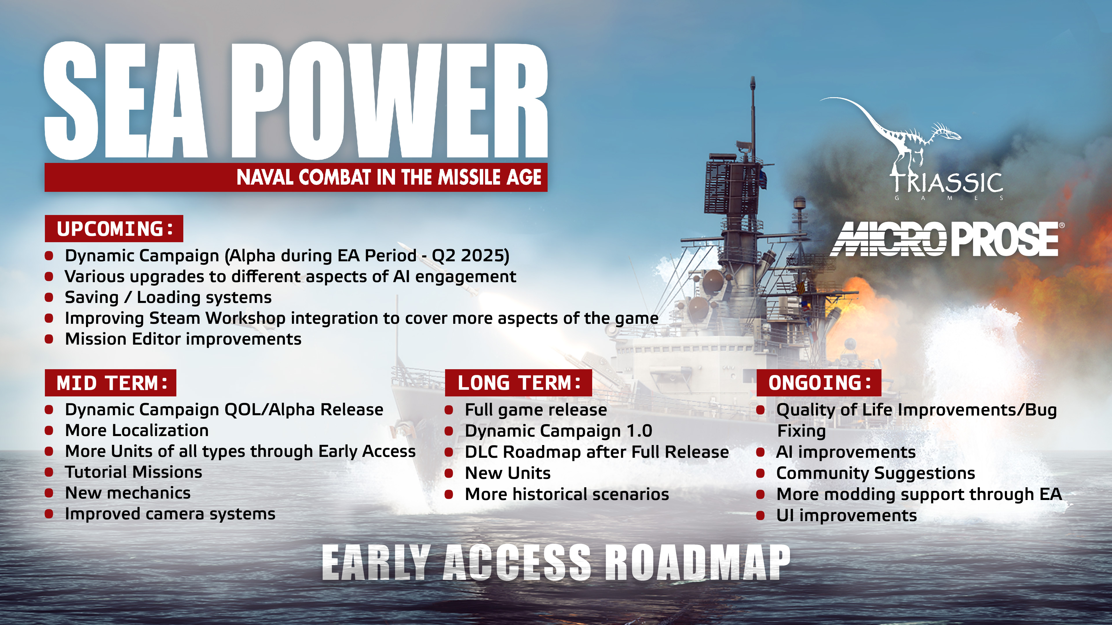 Sea Power : Naval Combat in the Missile Age