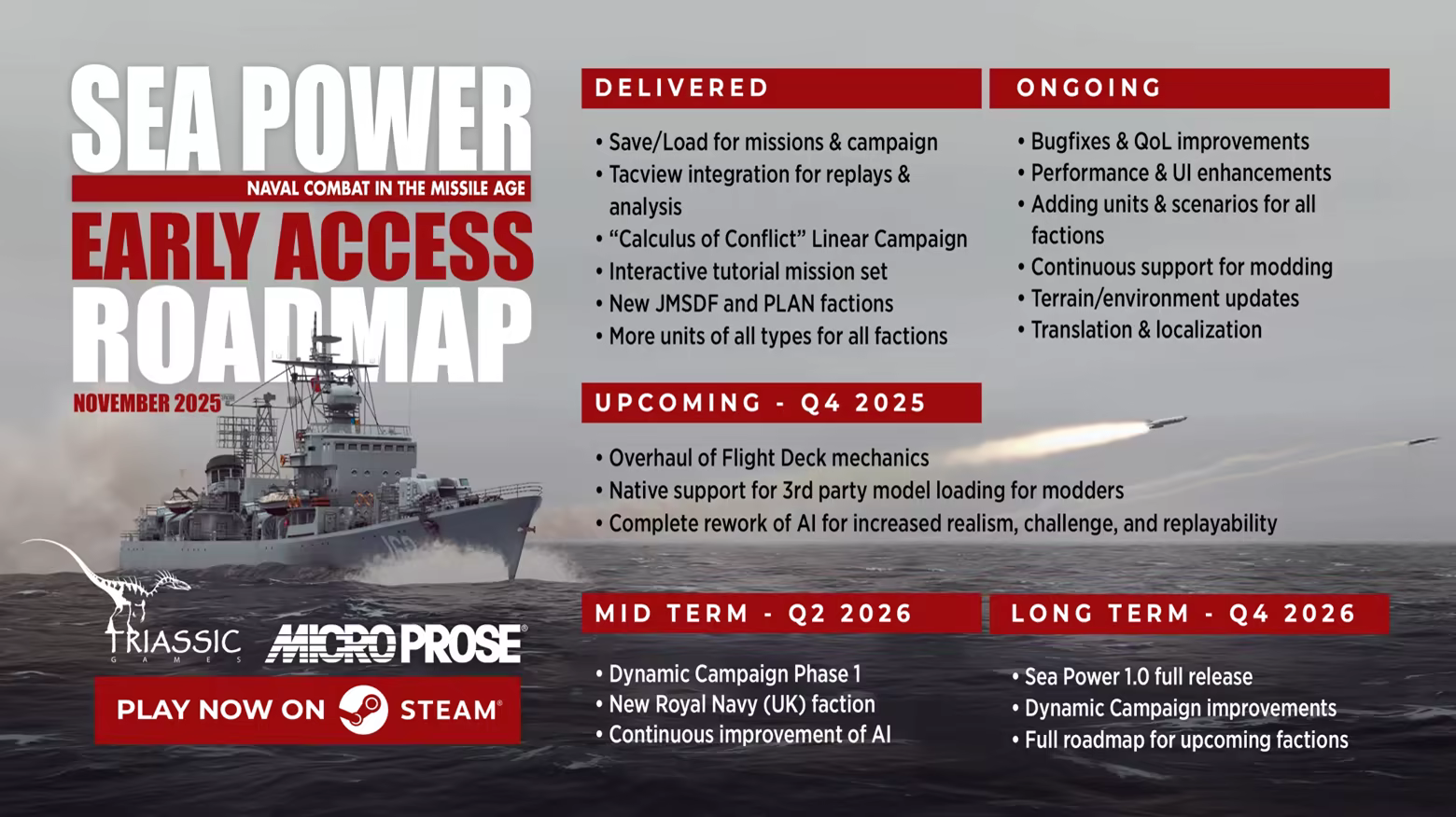 Sea Power : Naval Combat in the Missile Age