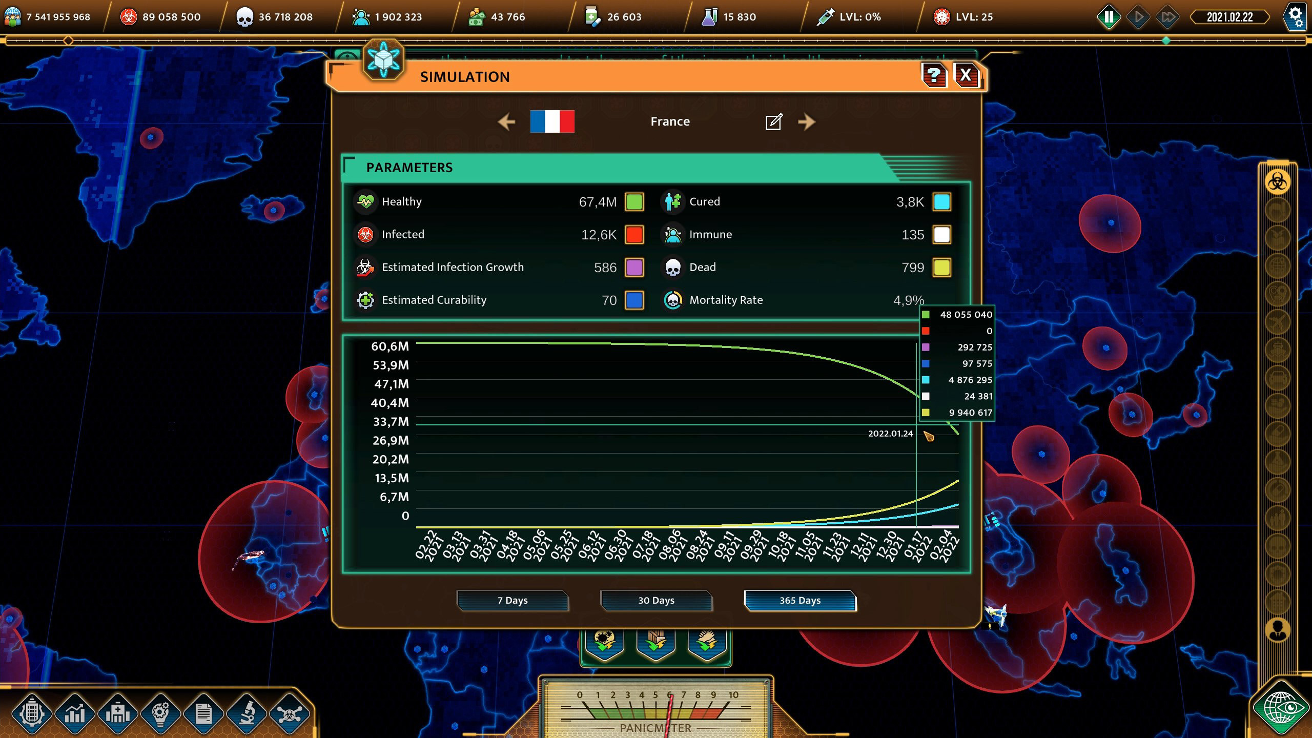 COVID: The Outbreak screenshot 8