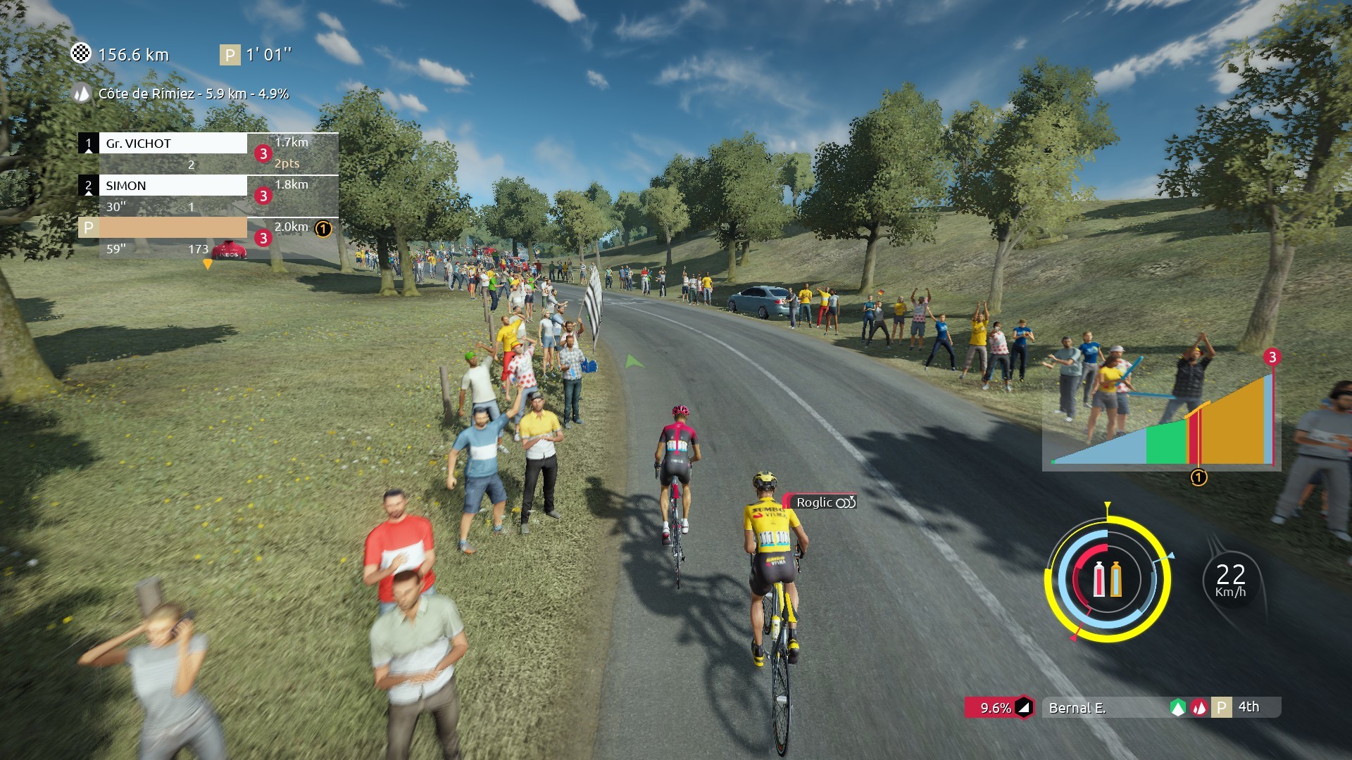 Tour de France 2020 screenshot 4