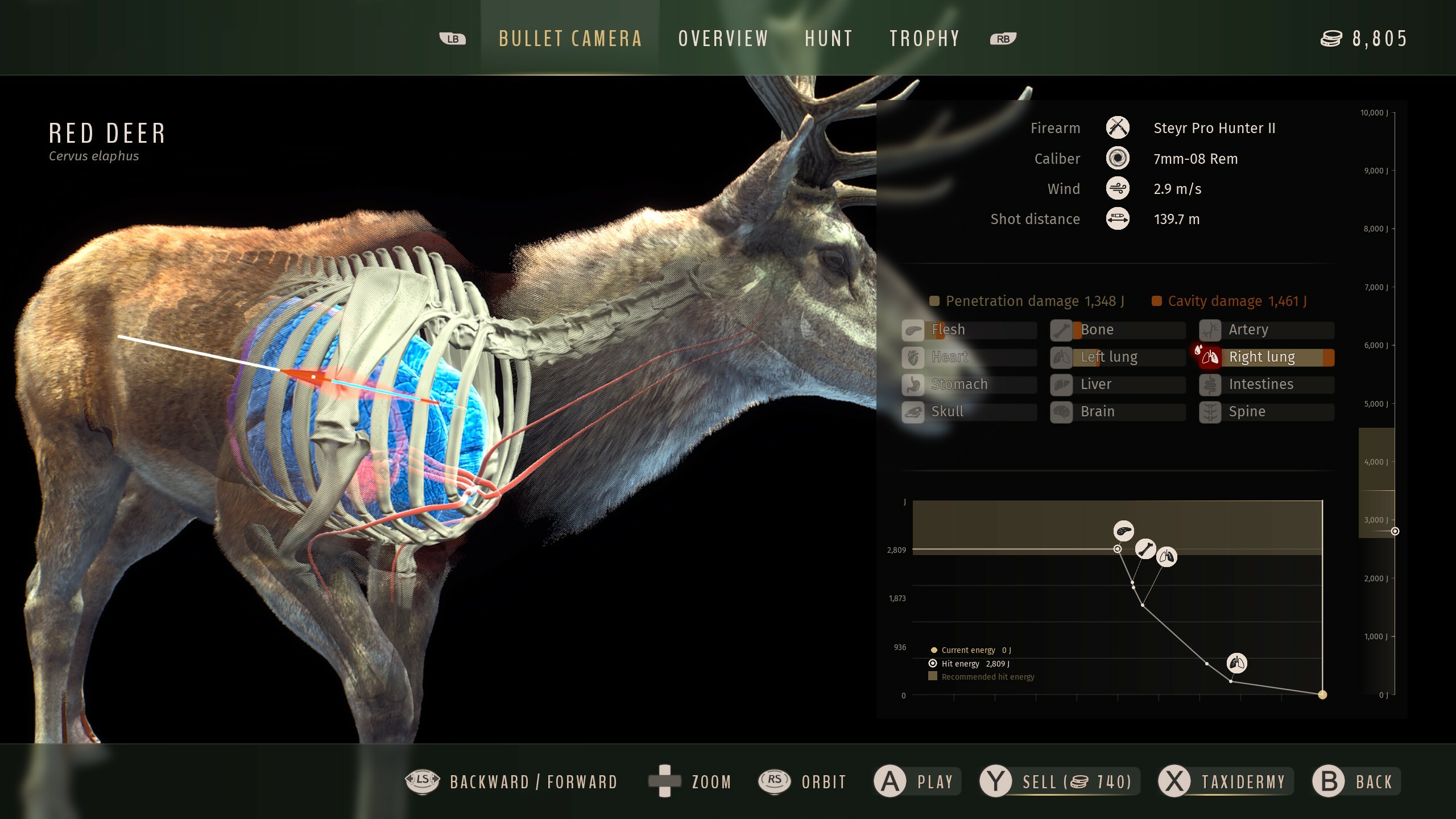 Way of the Hunter screenshot 4