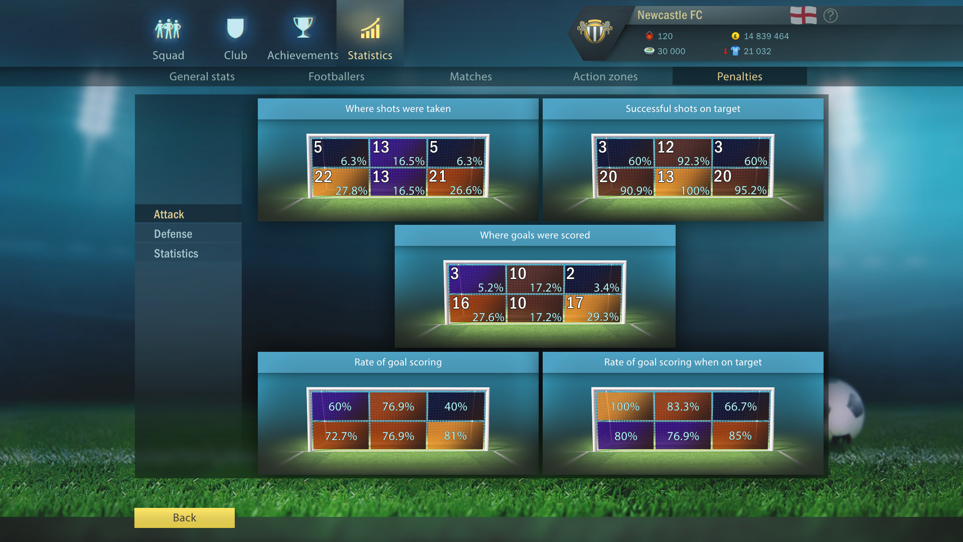 Football, Tactics & Glory: Football Stars screenshot 10