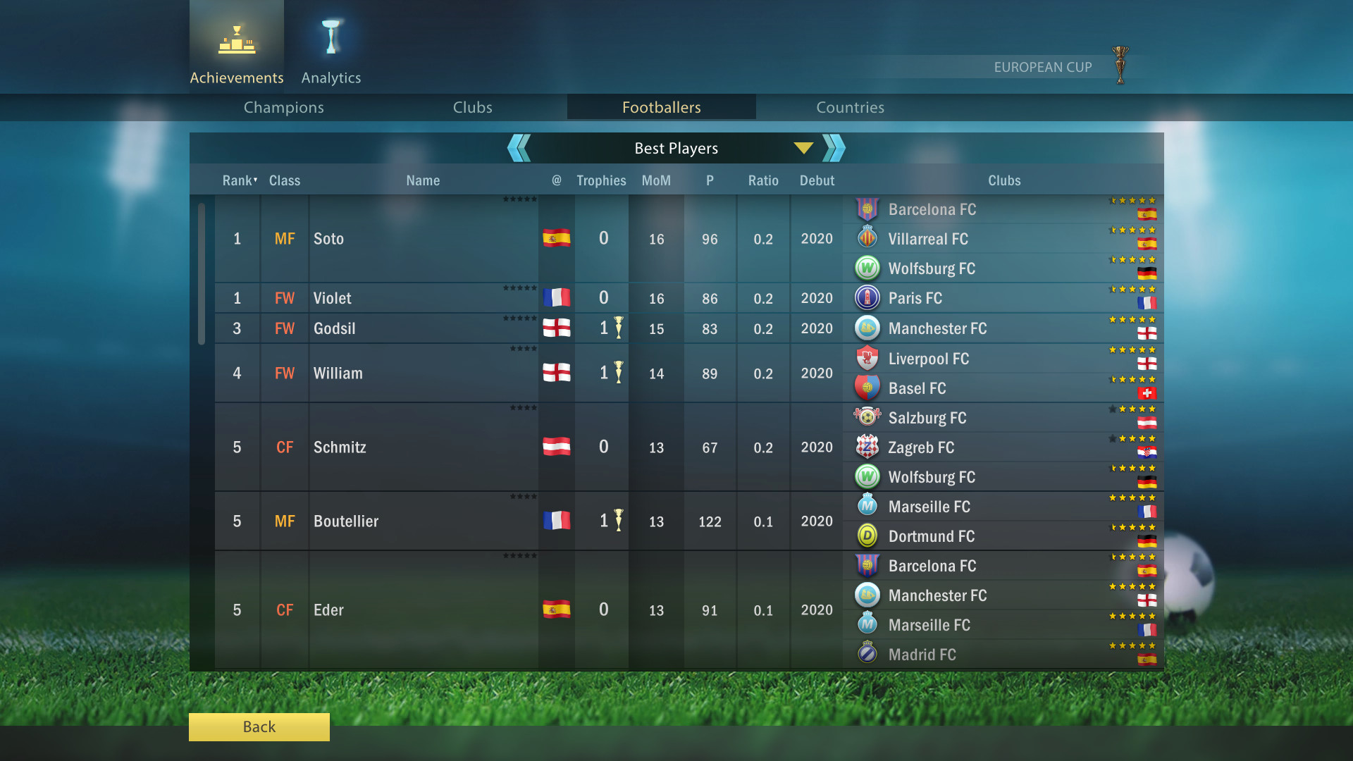 Football, Tactics & Glory: Football Stars screenshot 17