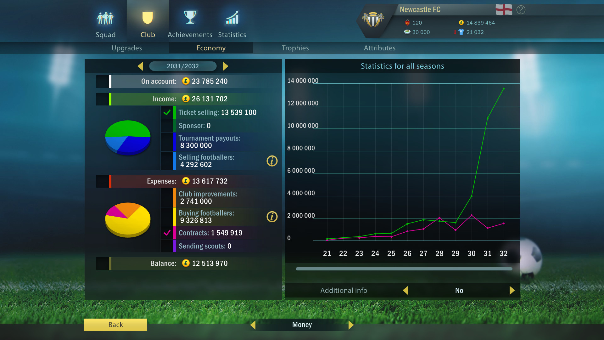 Football, Tactics & Glory: Football Stars screenshot 3