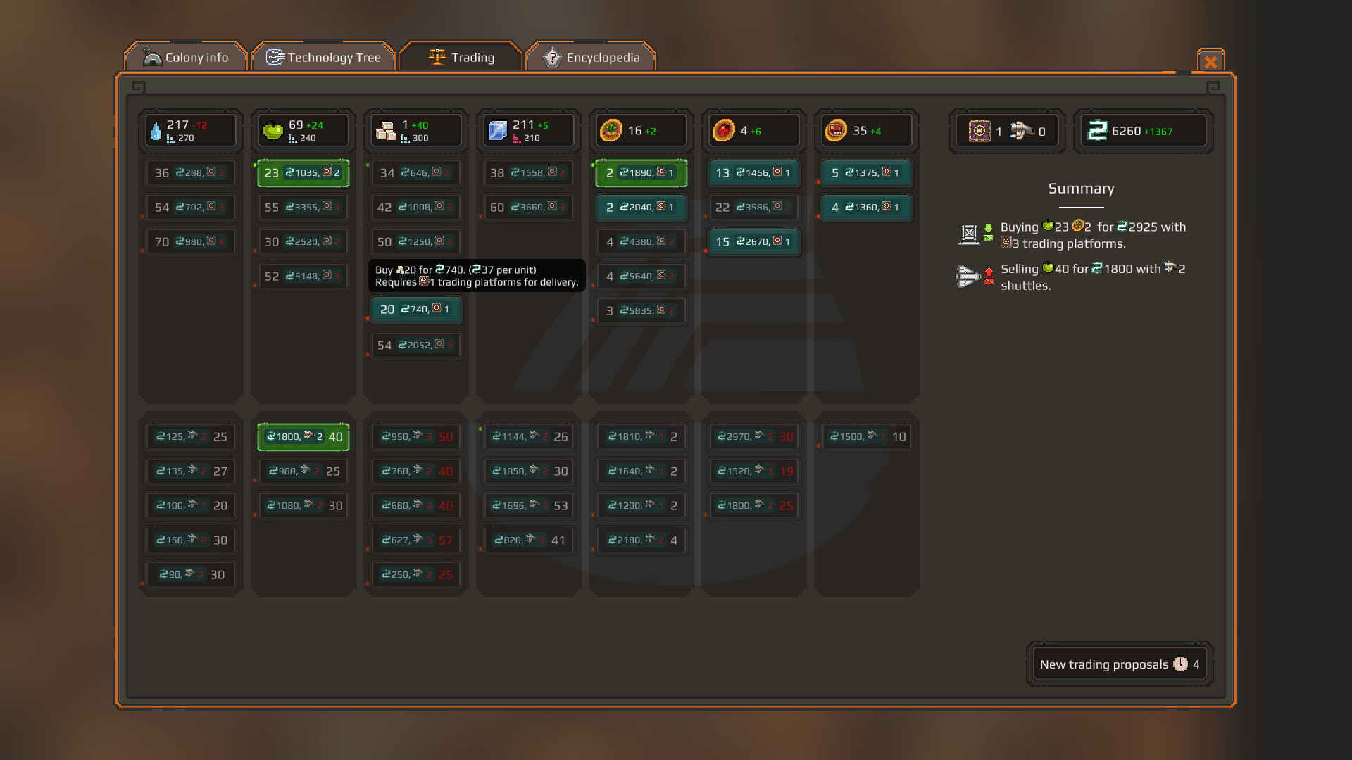 Farlanders screenshot 10