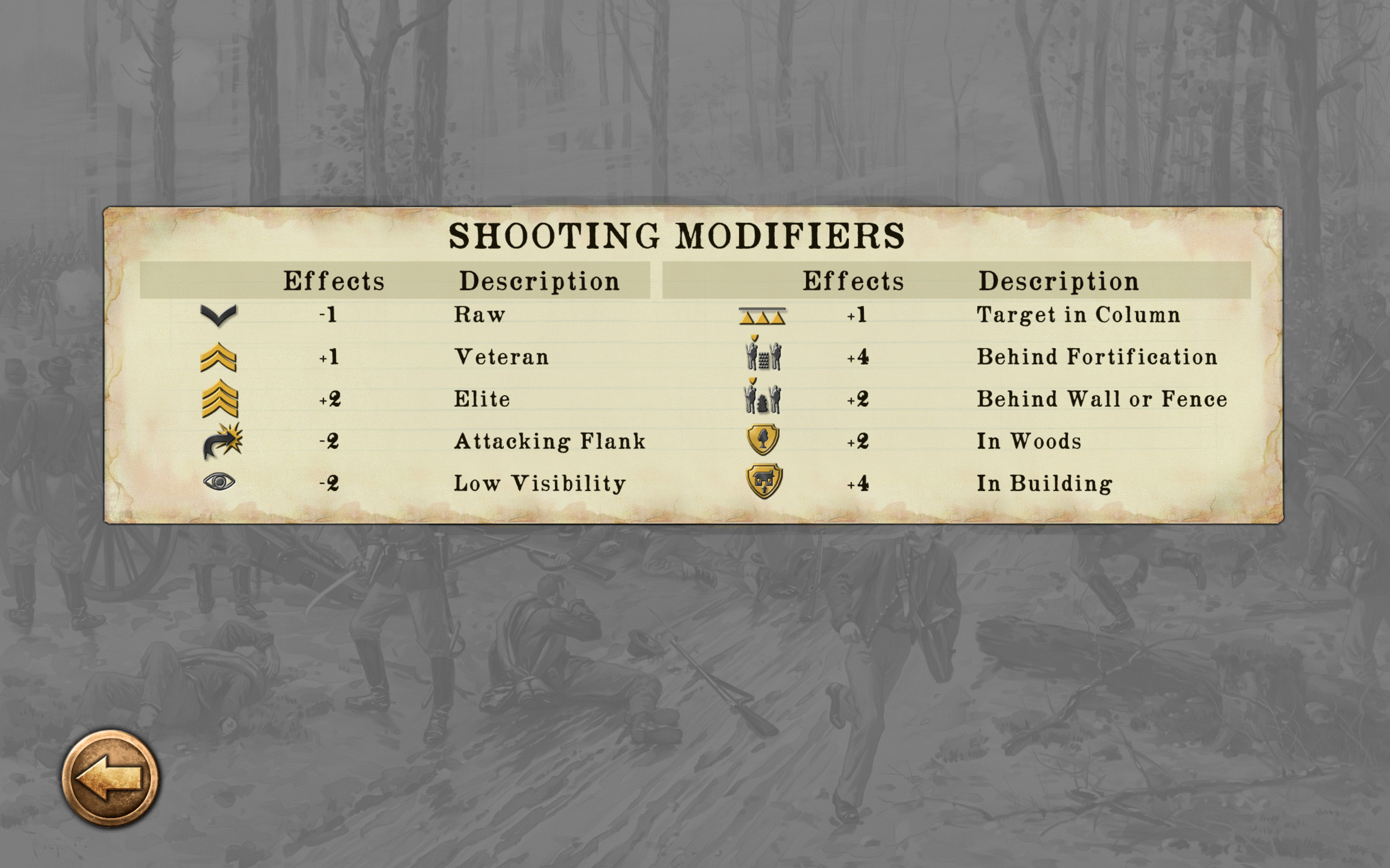 Chickamauga Battles screenshot 5
