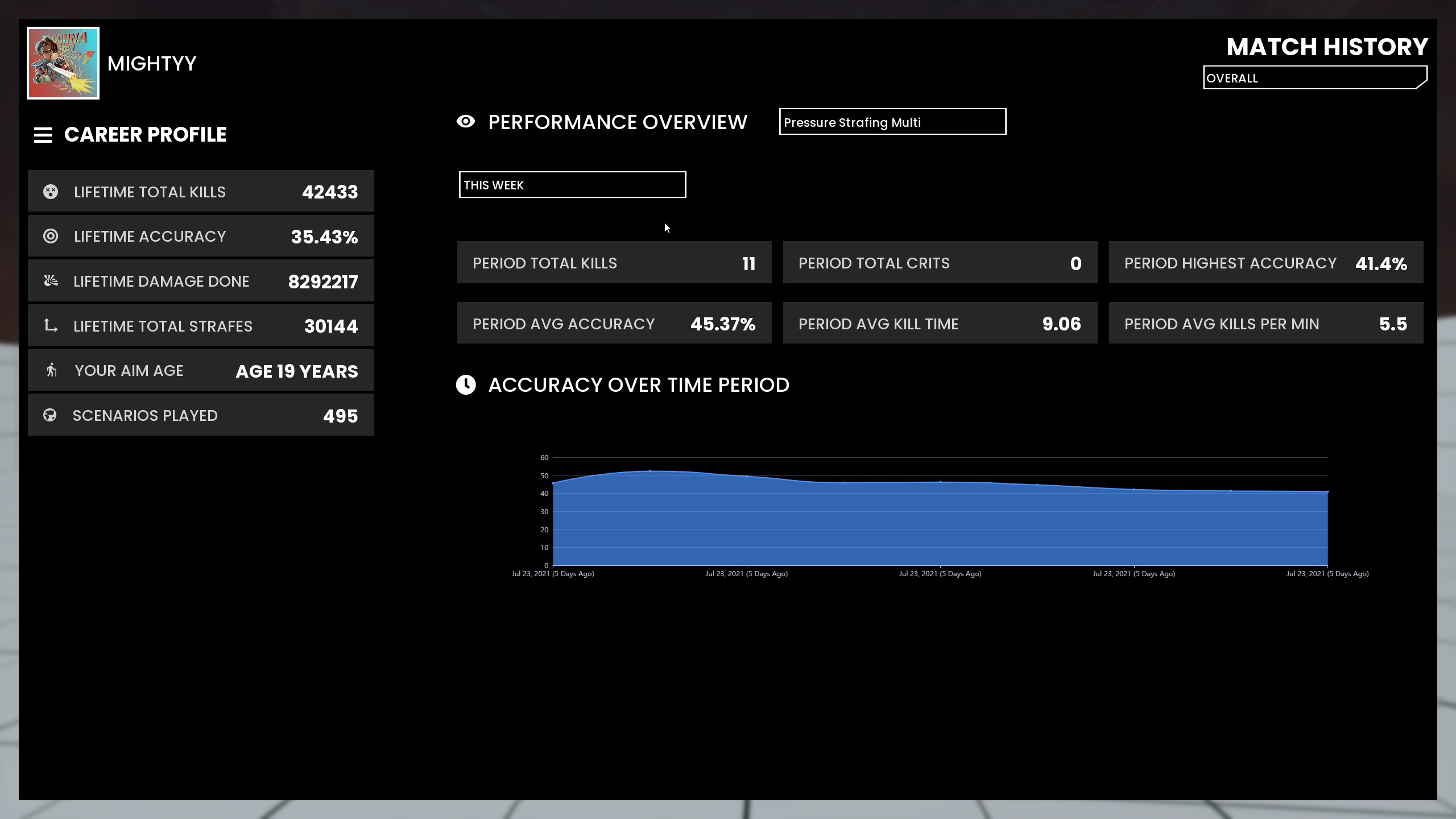 Mightyy's FPS Aim Trainer screenshot 6