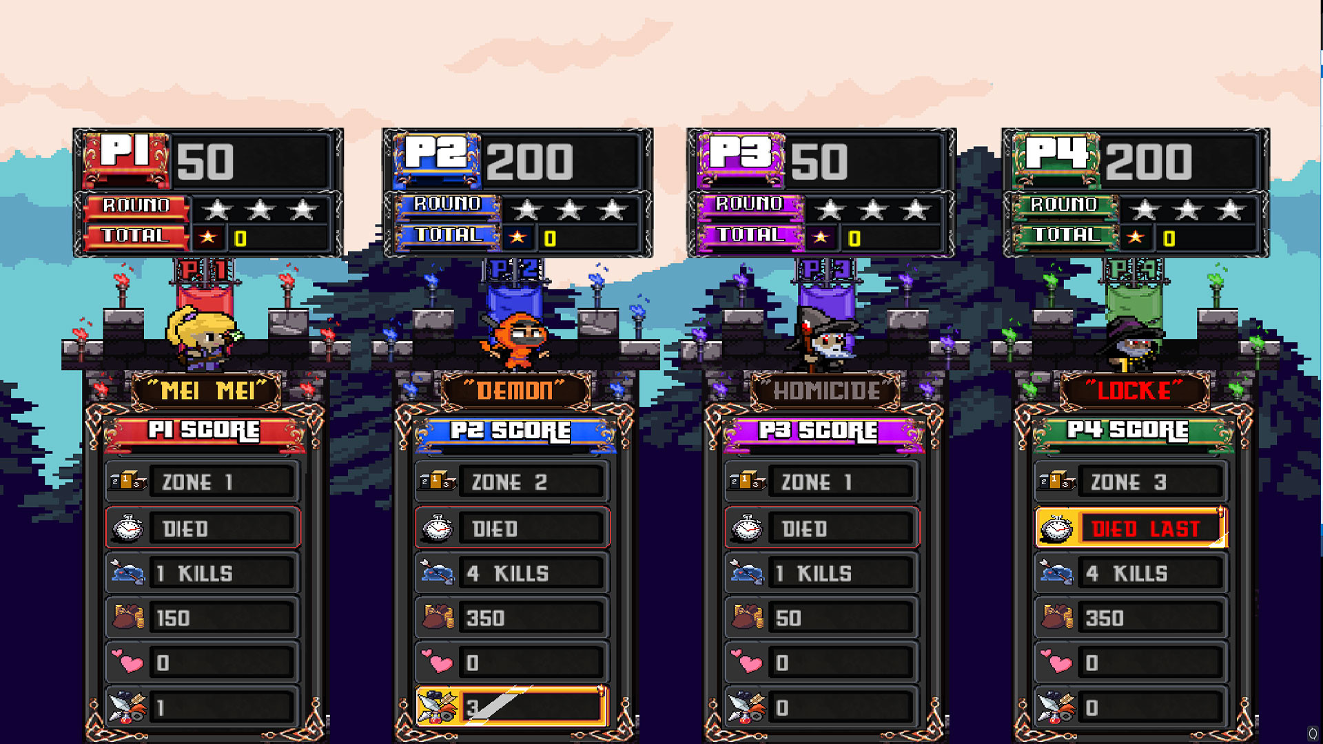 Dungeon Scale screenshot 5