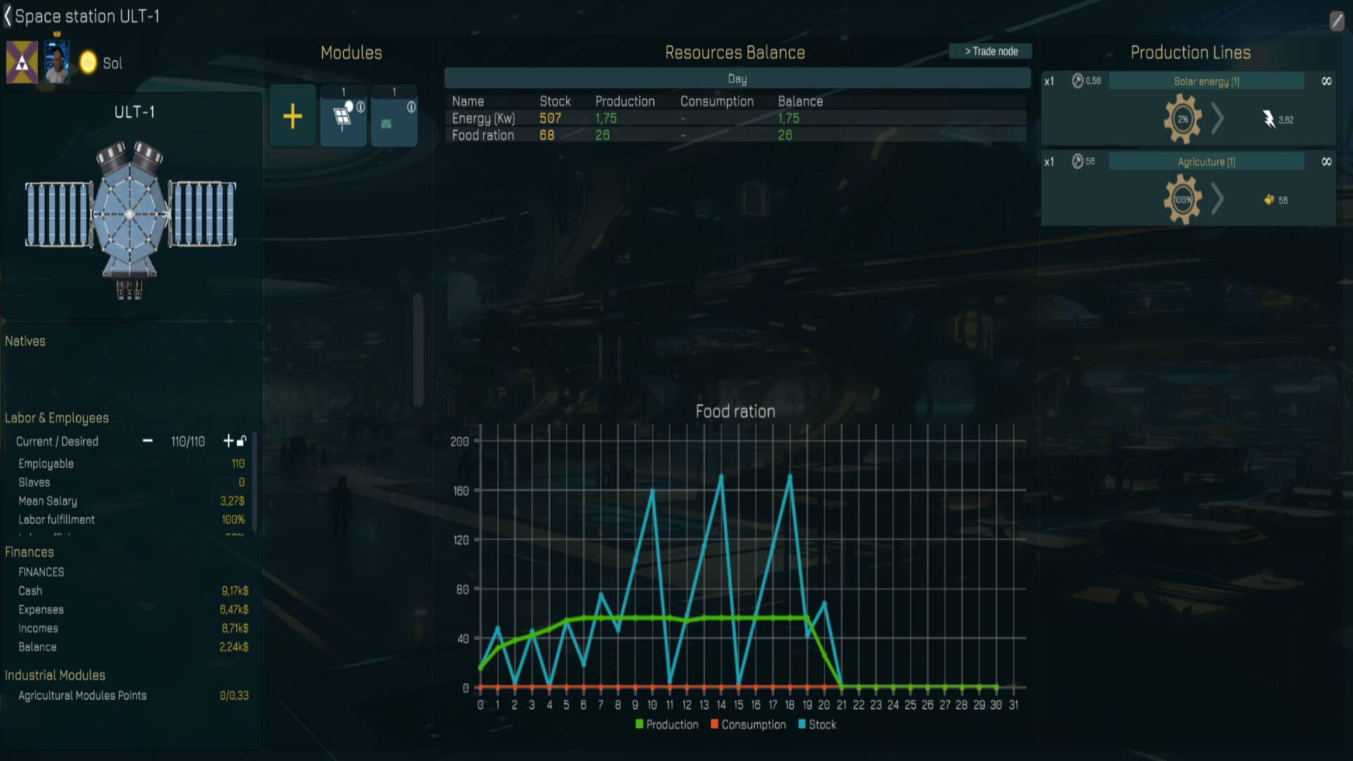 Antimatter screenshot 7