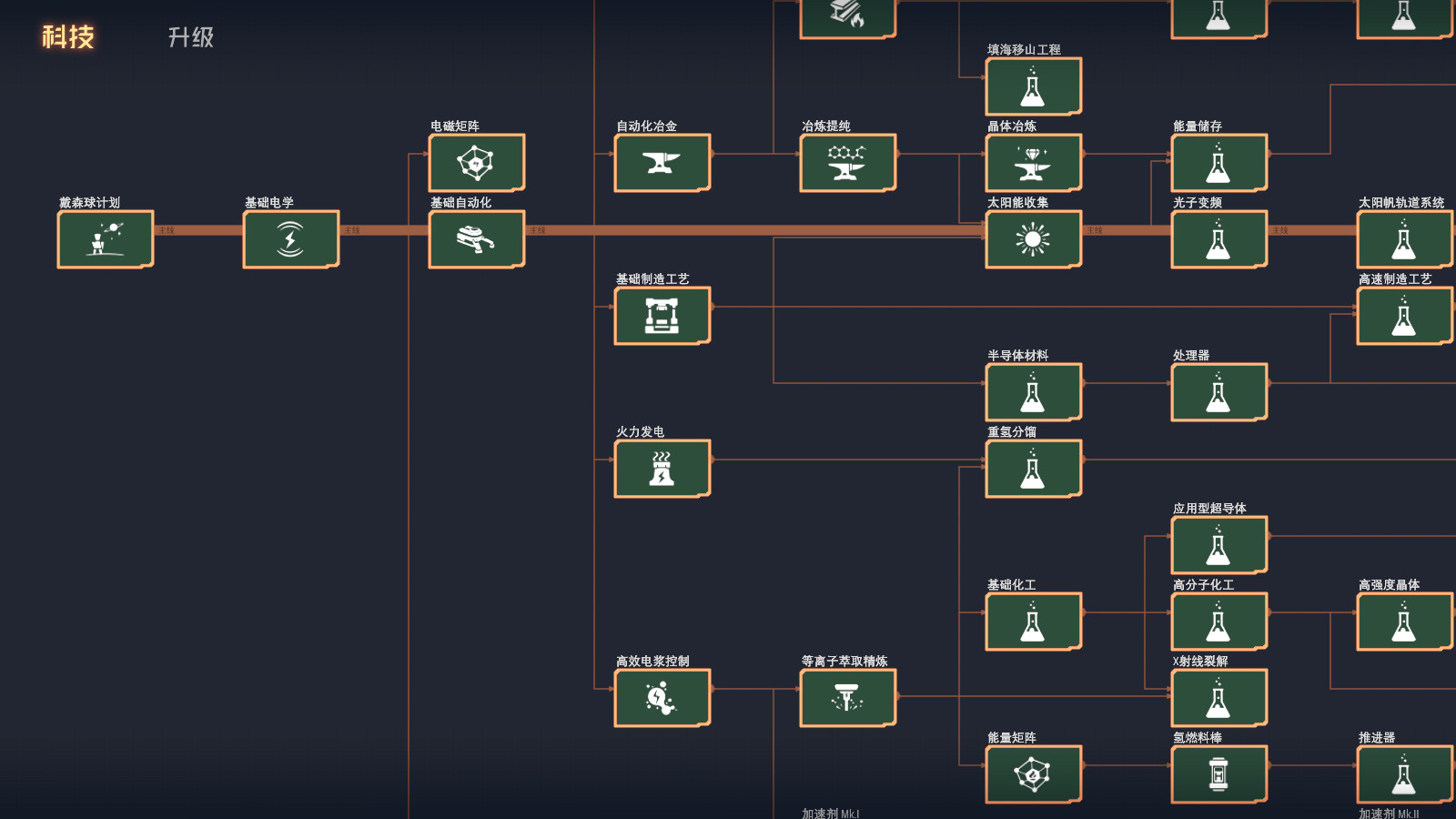 Dyson Sphere Program screenshot 9