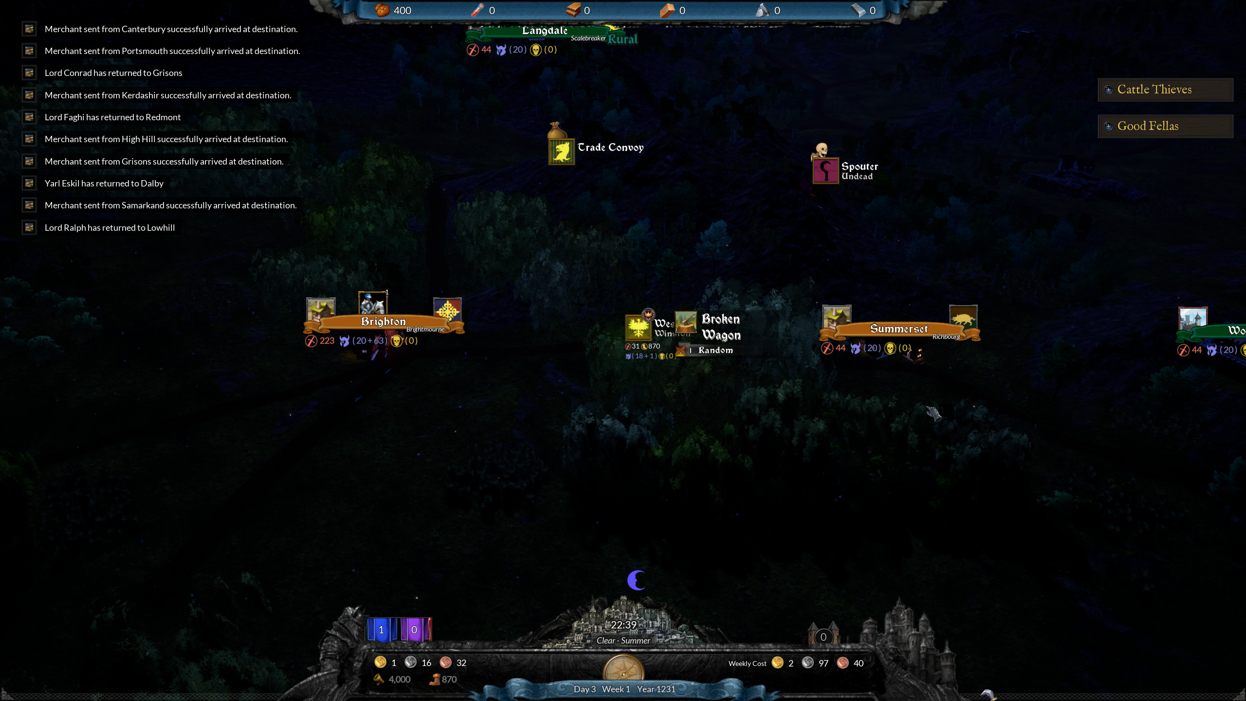 Birthright screenshot 13