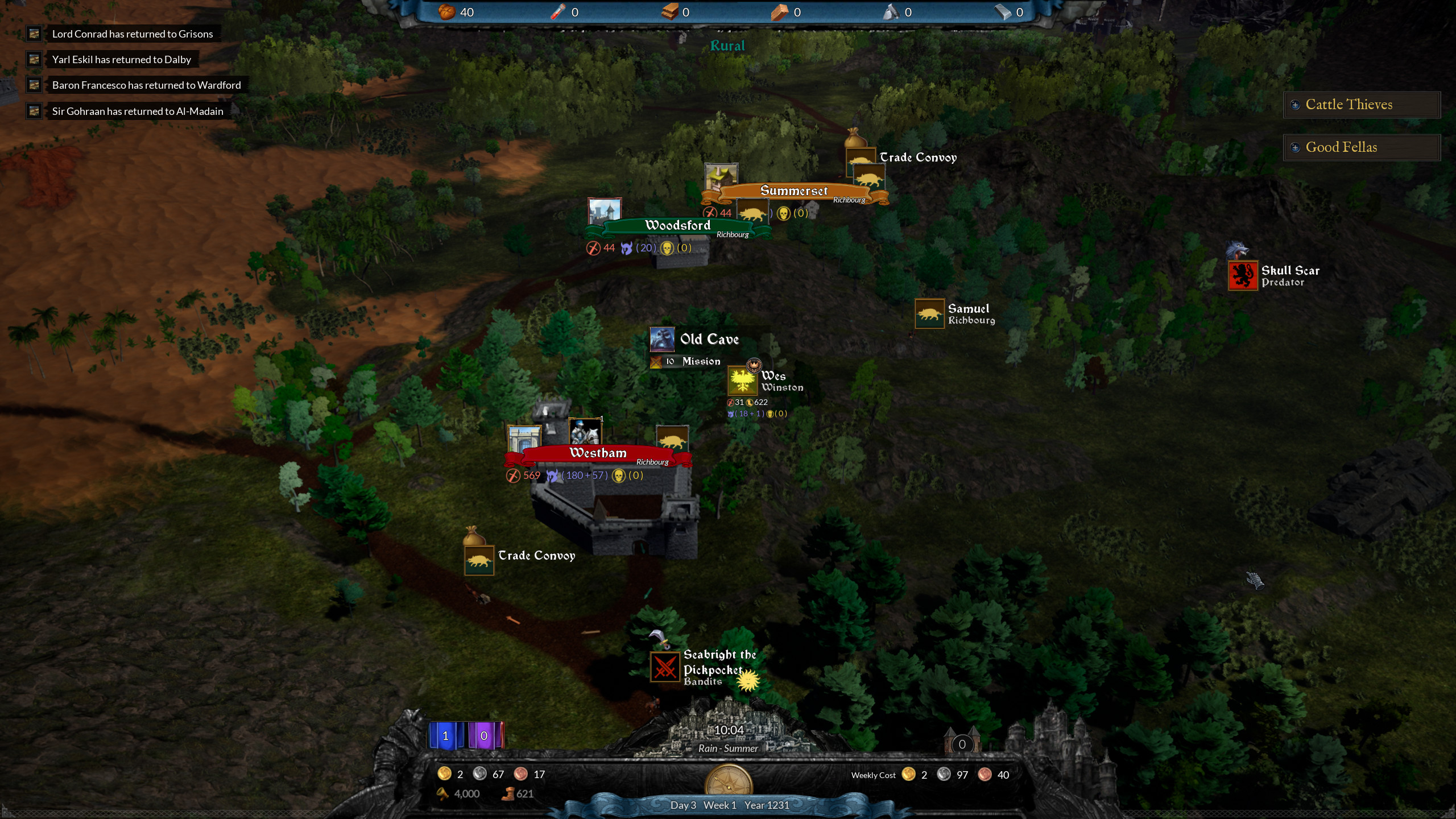 Birthright screenshot 2