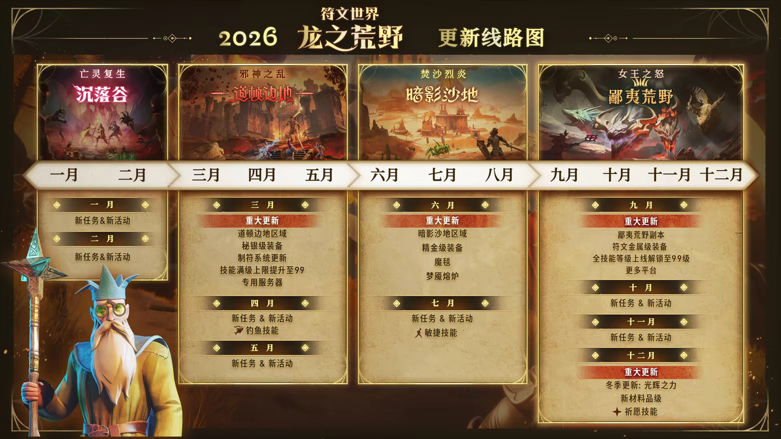 图片[1]-符文世界龙之荒野/RuneScape: Dragonwilds-集游星软件站