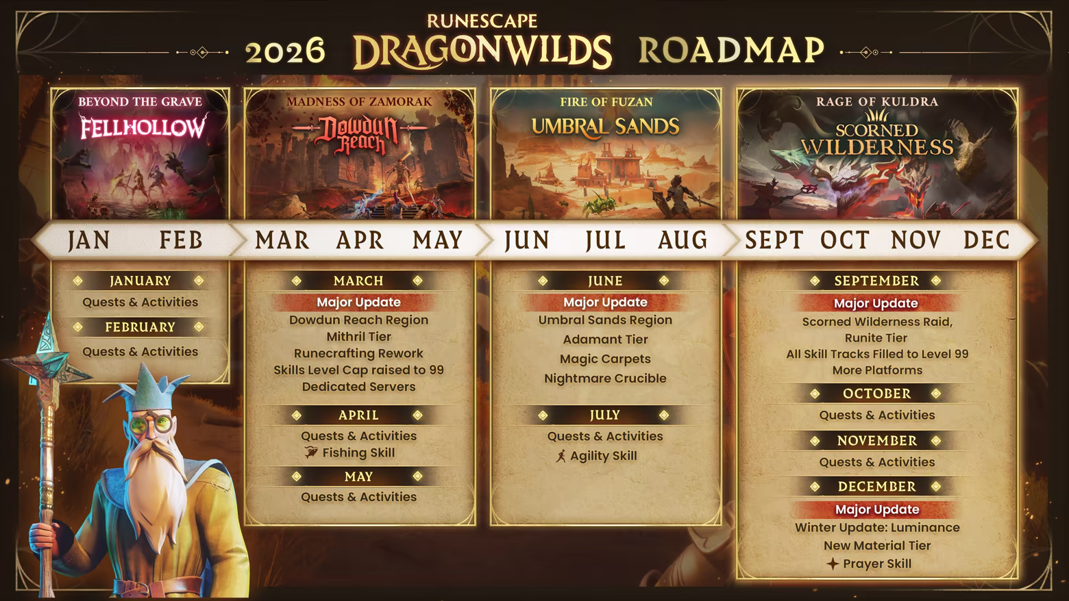 RuneScape: Dragonwilds
