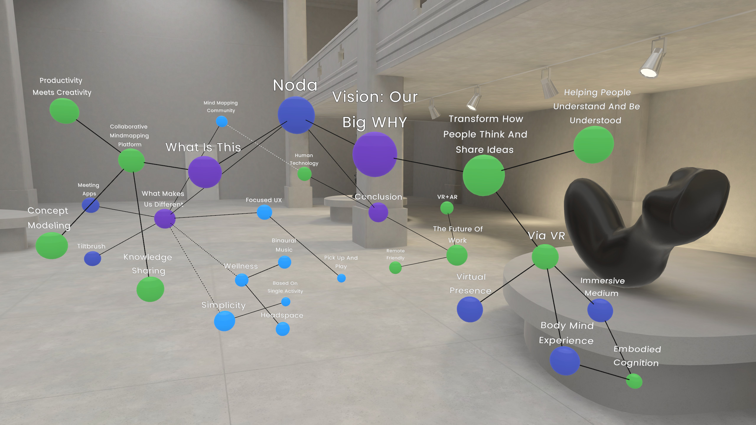 Noda Full screenshot 4