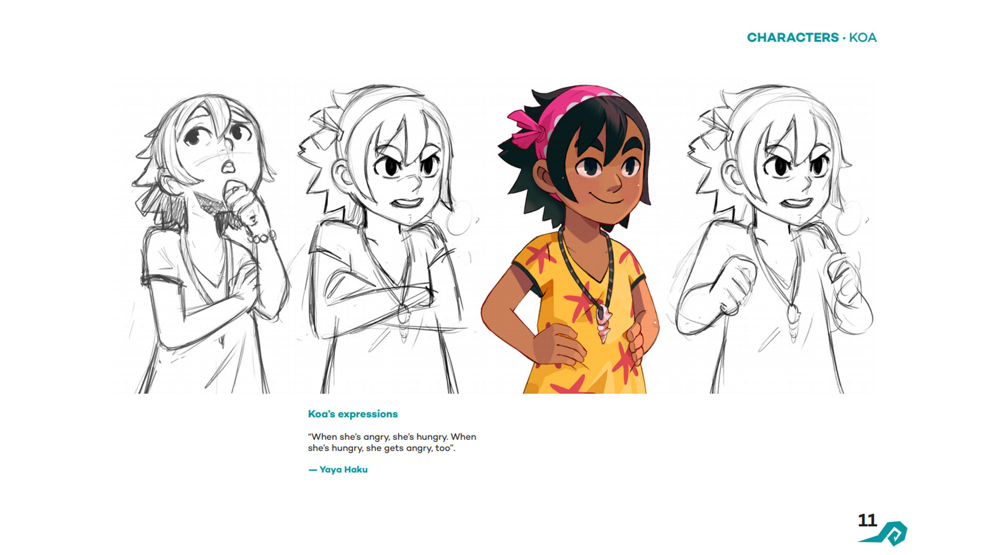 Artbook screenshot 1