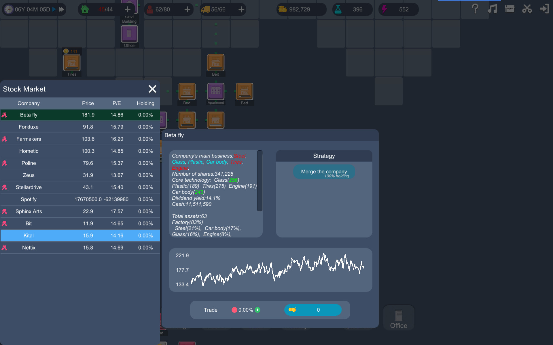 Capital Simulator screenshot 8