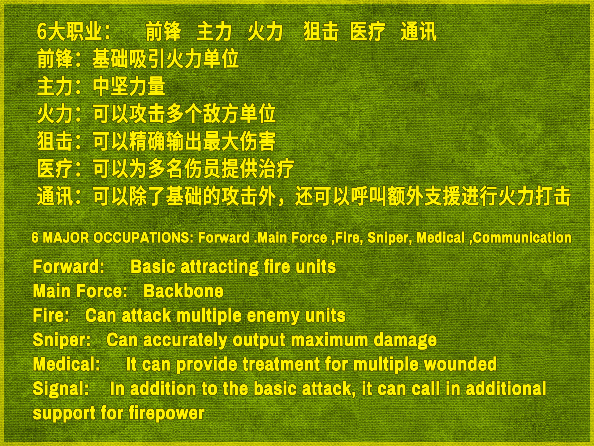 VIETNAM WAR PLATOON 越战排 screenshot 8