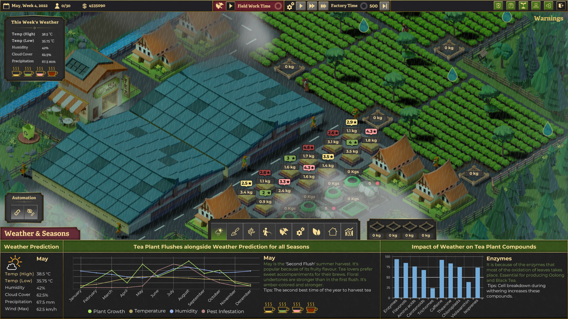 Tea Garden Simulator screenshot 7