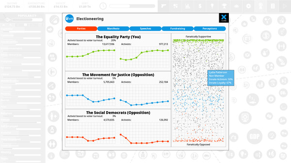 Democracy 4 screenshot