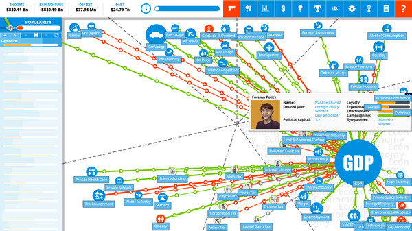 Democracy 4 screenshot