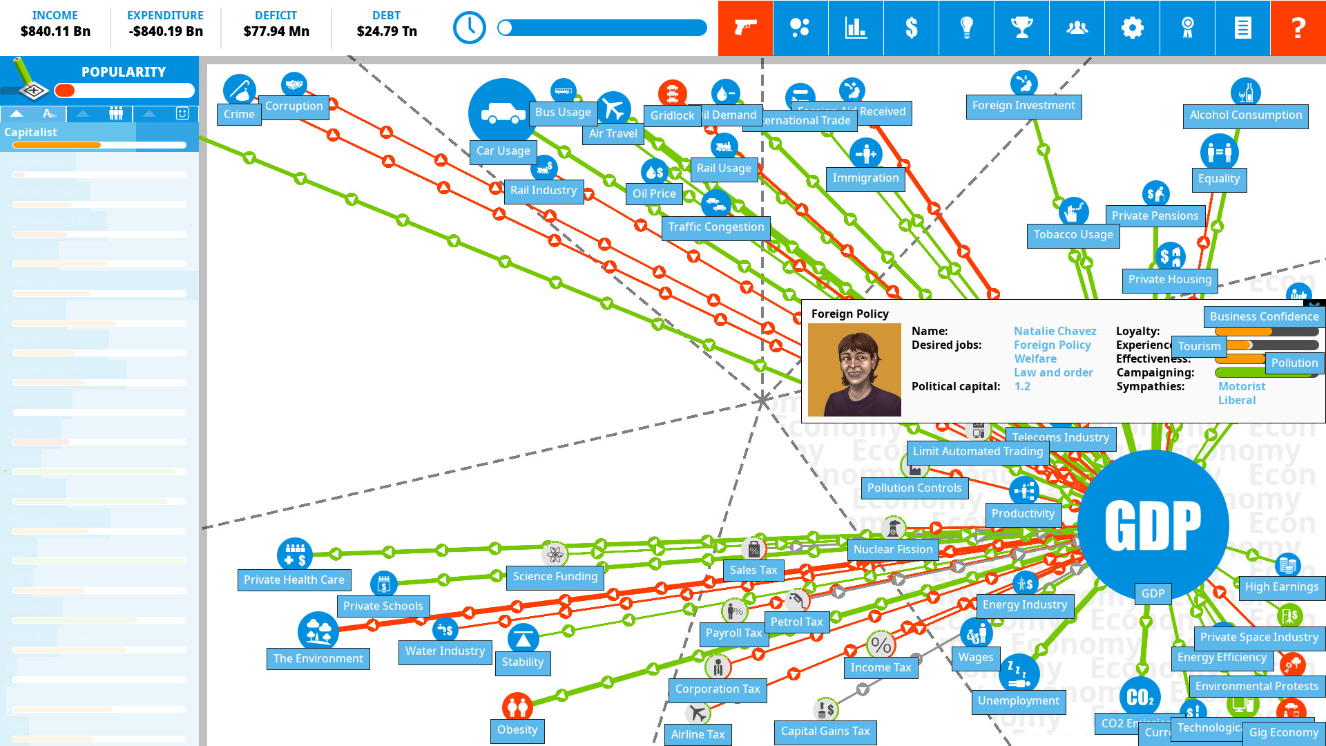Democracy 4 screenshot 7