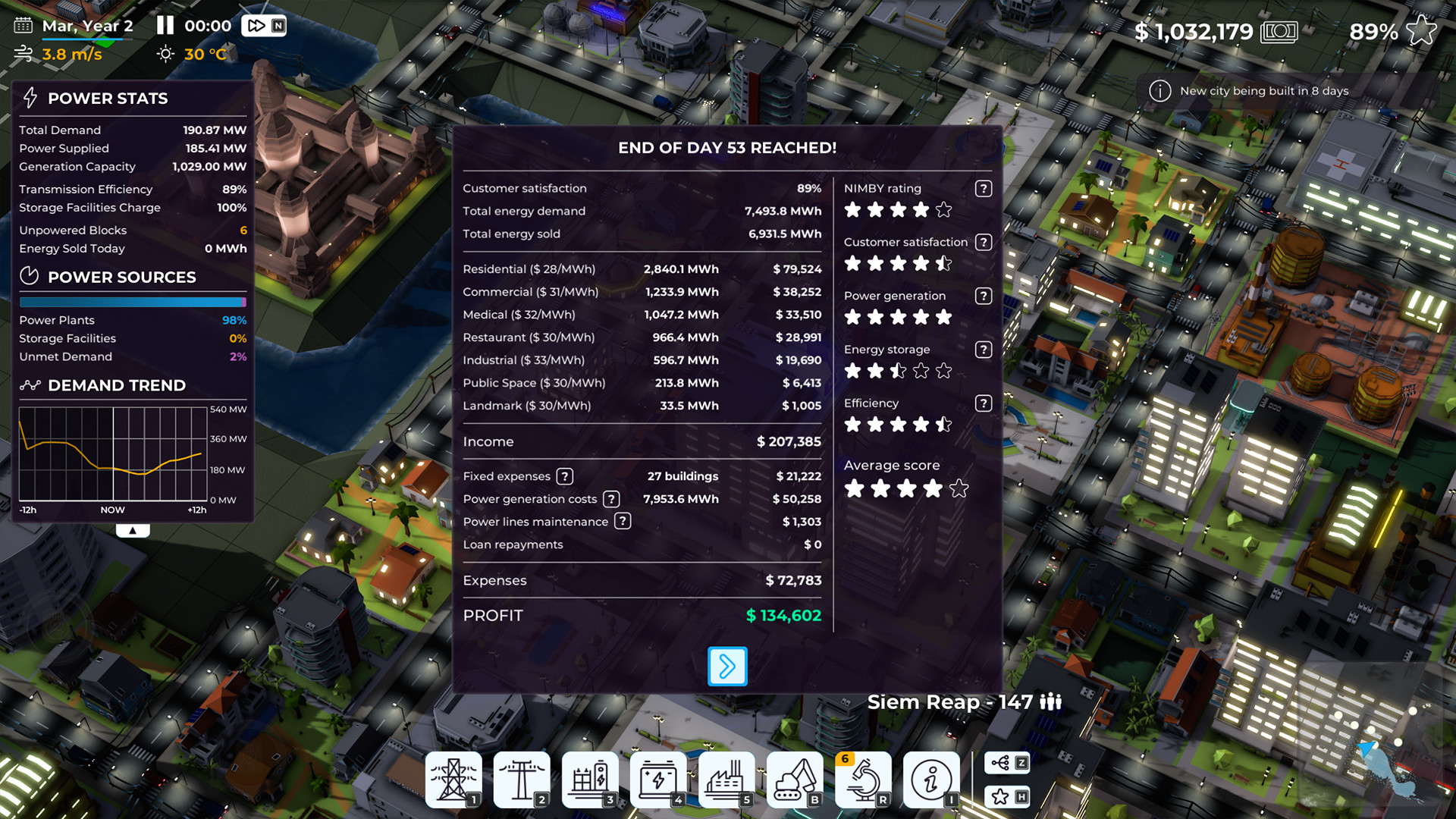 Power to the People screenshot 10