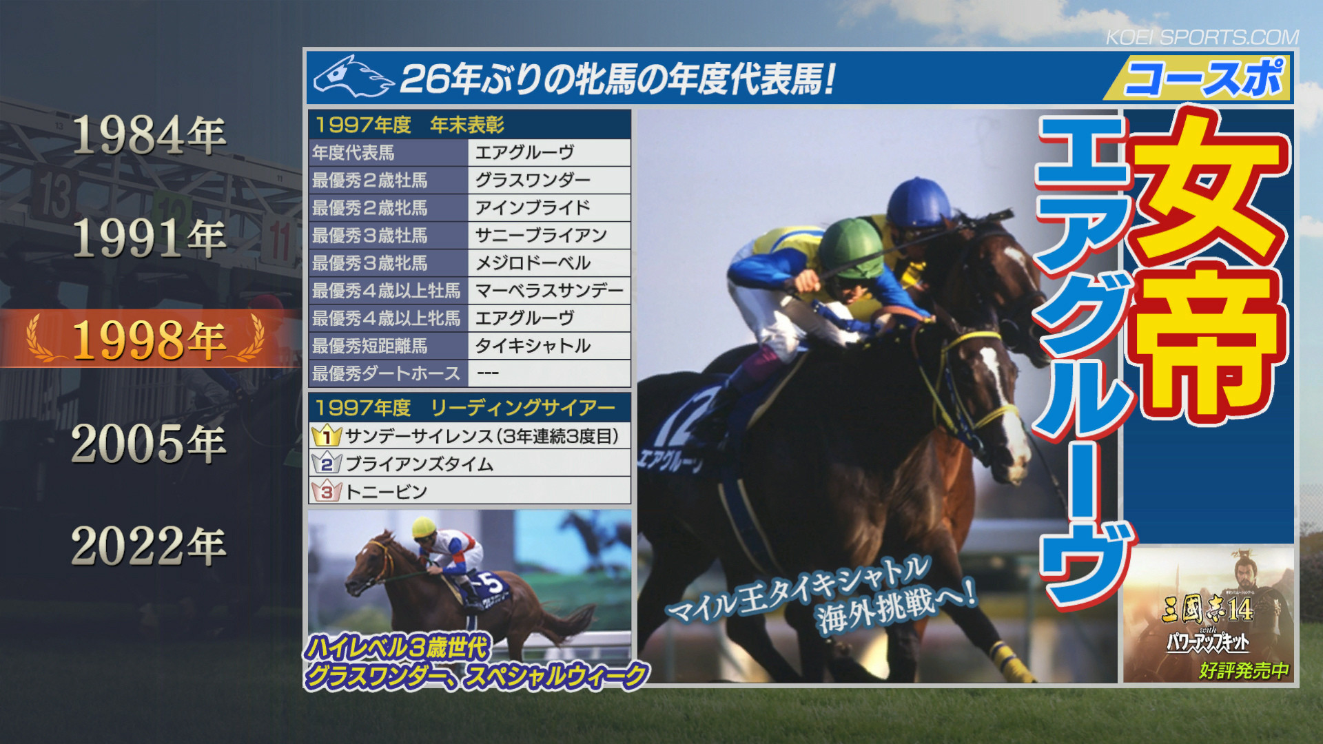 ウイニングポスト9・9 2021 ・9 2022・10 Winning Post Winning Post 9 2021 on Steam