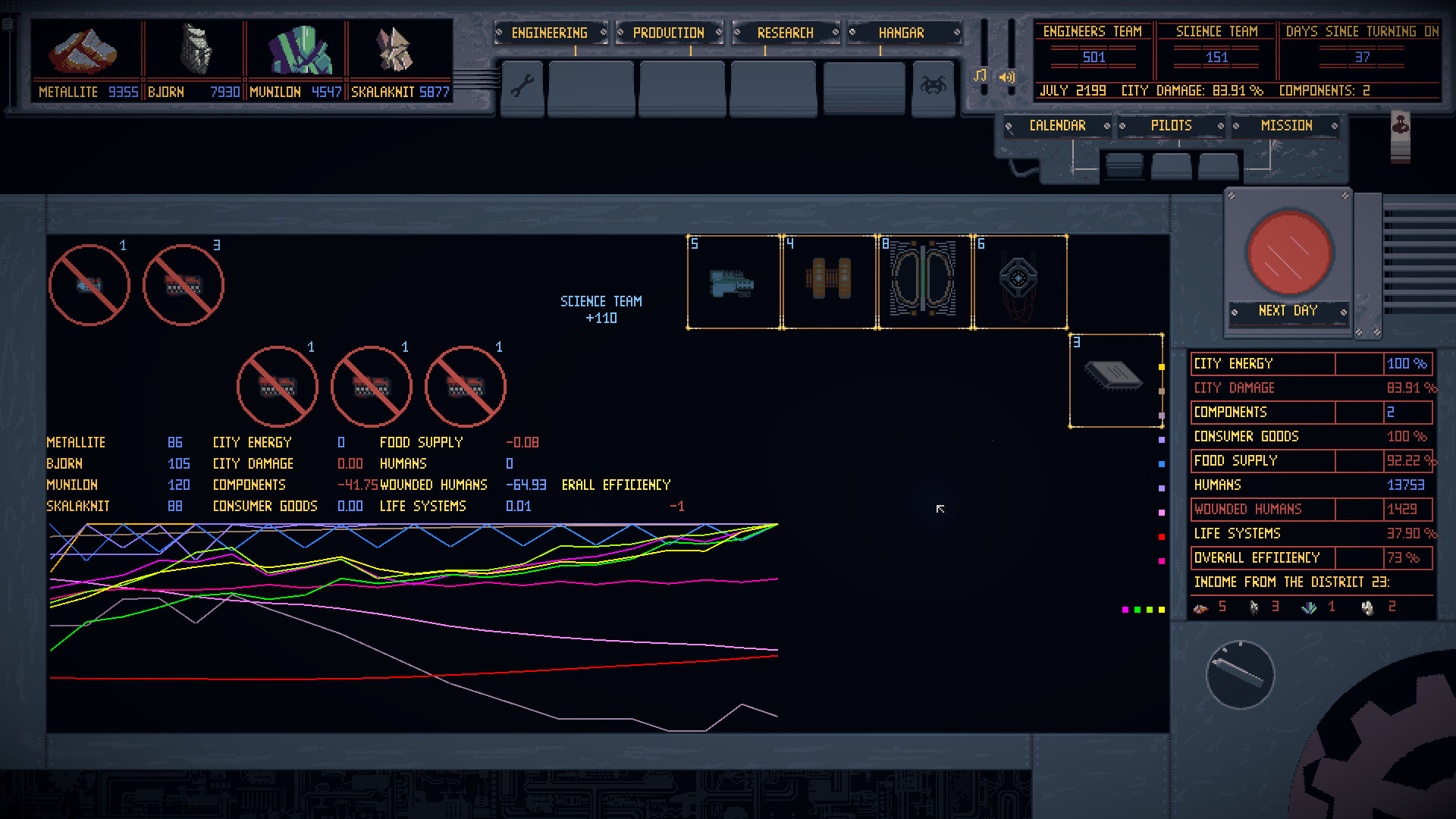 Mech Engineer screenshot 4