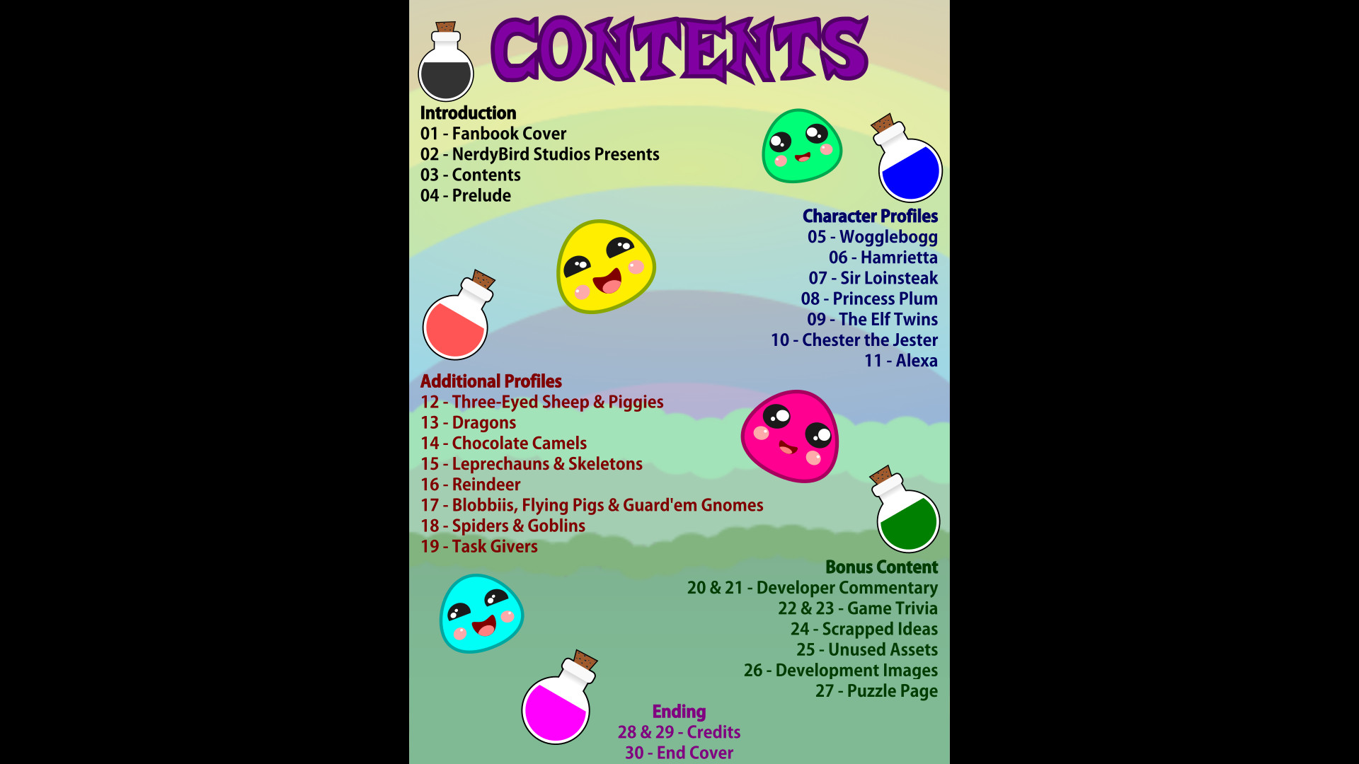 Potion Commotion Fanbook screenshot 2