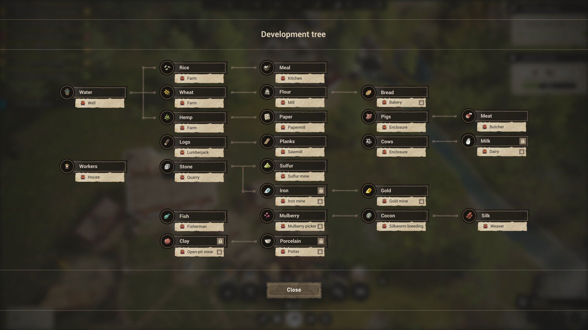 Chinese Empire screenshot 5