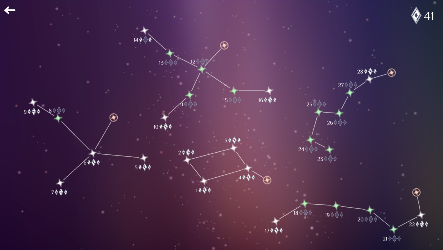 Centrifugal screenshot 7