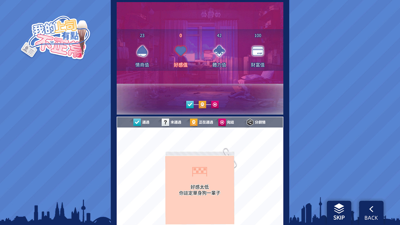 My boss is weird - patch screenshot 4
