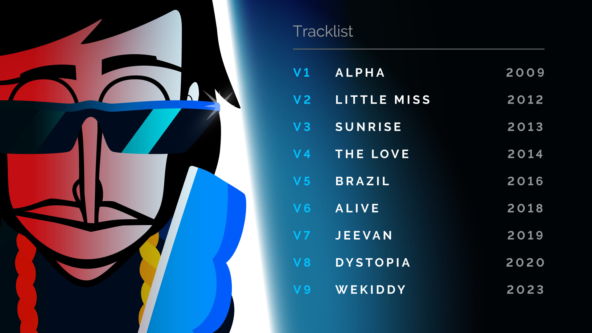 Incredibox Tracks screenshot 1