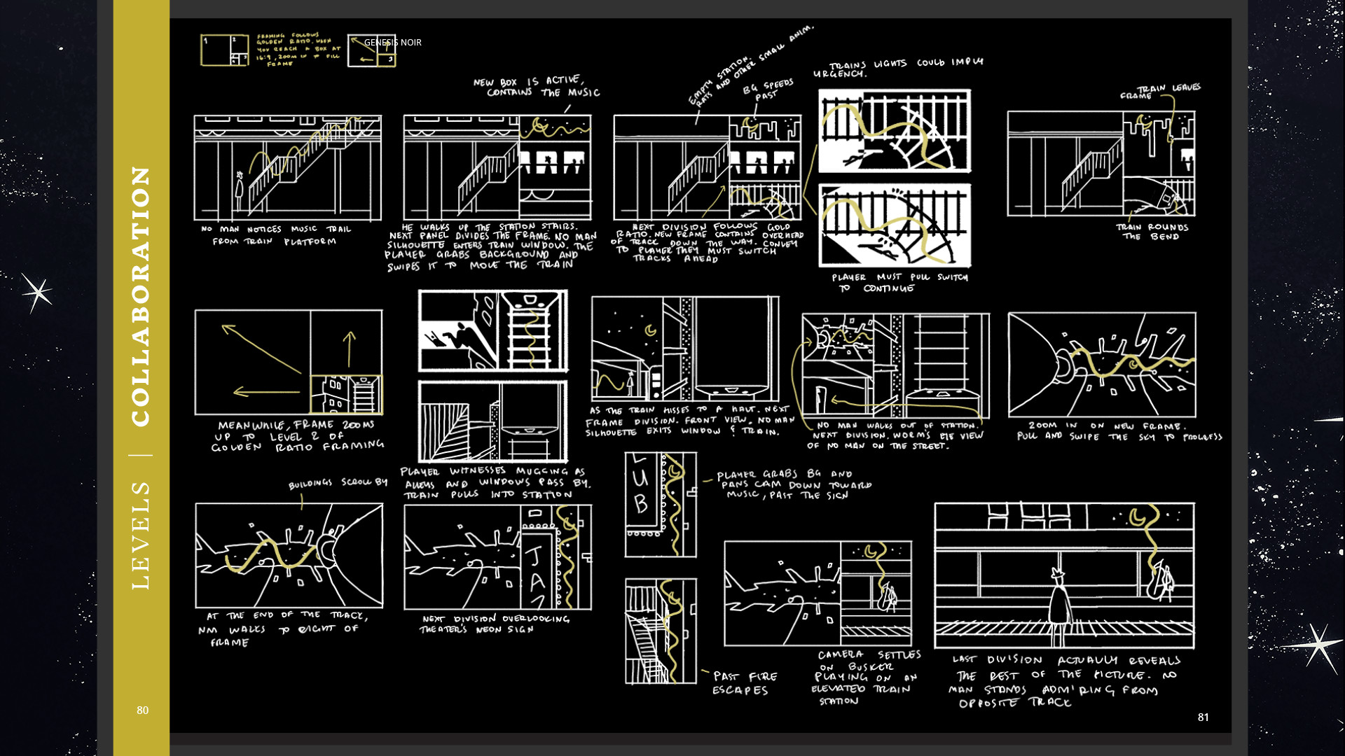 Genesis Noir: An Act of Creation screenshot 5
