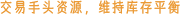海上贸易