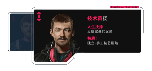 多重人生 The Alters