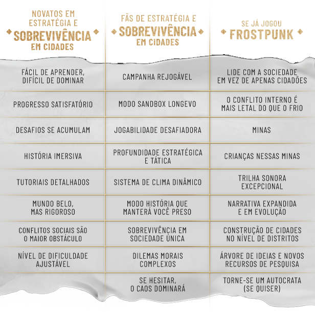 FP2_Features_Table_PT-BR.png?t=1748263810